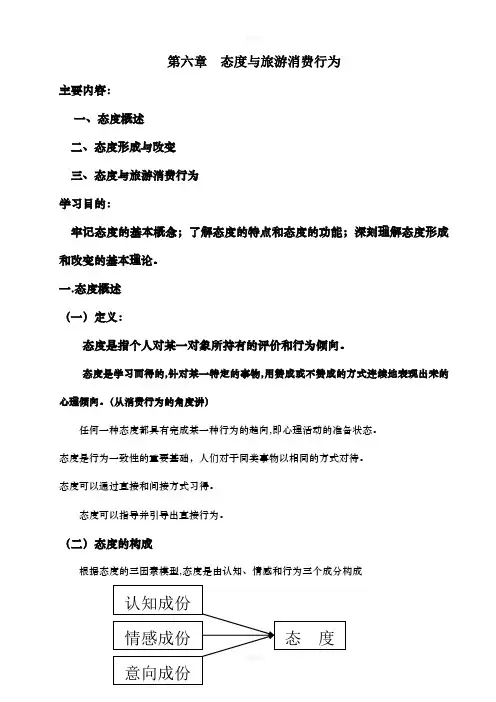 第6章-态度与旅游消费者行为(讲义)