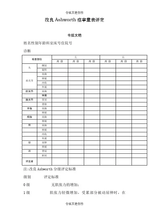 改良Ashworth痉挛量表评定之令狐文艳创作