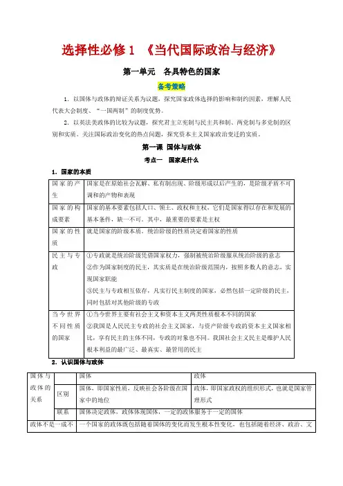 选择性必修1 《当代国际政治与经济》-2022年高考政治考前必背核心知识梳理(统编版)