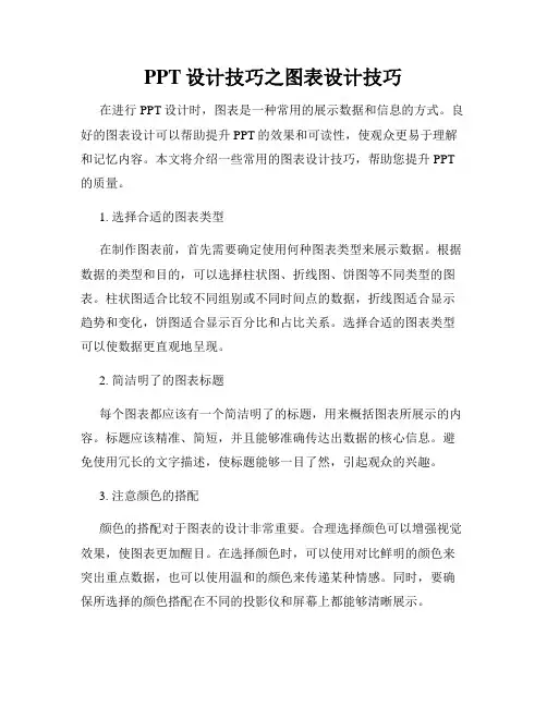PPT设计技巧之图表设计技巧