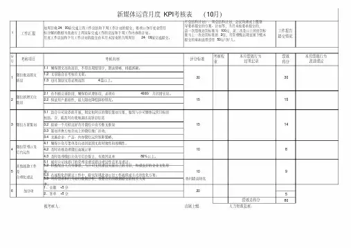 (标准版)KPI考核表-新媒体运营