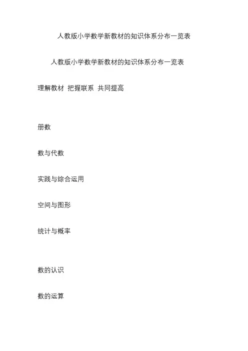 人教版小学数学新教材的知识体系分布一览表