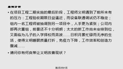 经典压力管理