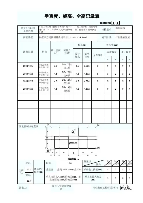 主体结构垂直度偏差(自测)