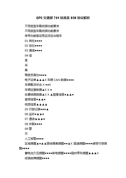 GPS交通部794标准及808协议解析