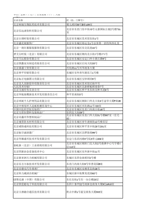 北京东城区企业名单