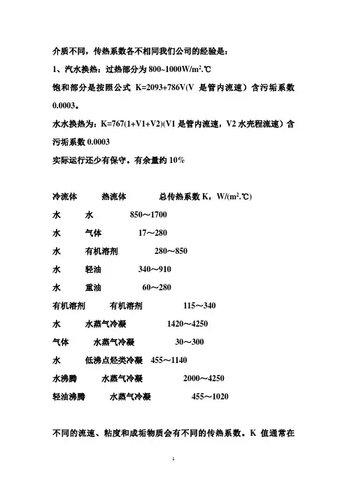换热器的传热系数K.