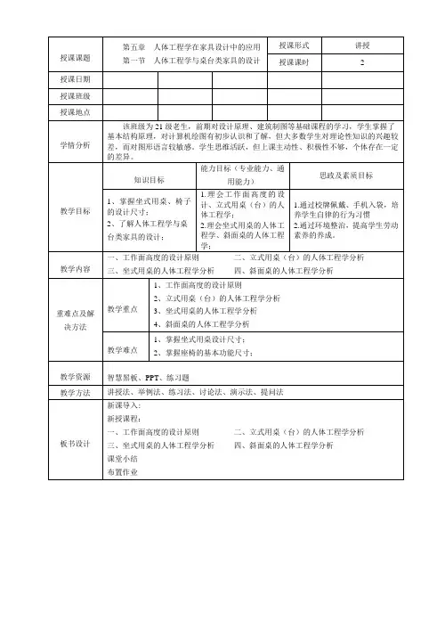 第5章人体工程学在家具设计中的应用