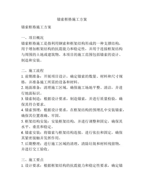 锚索框格施工方案