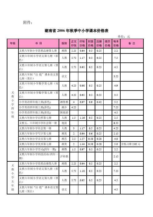 湖南省2006年秋季中小学课本价格表