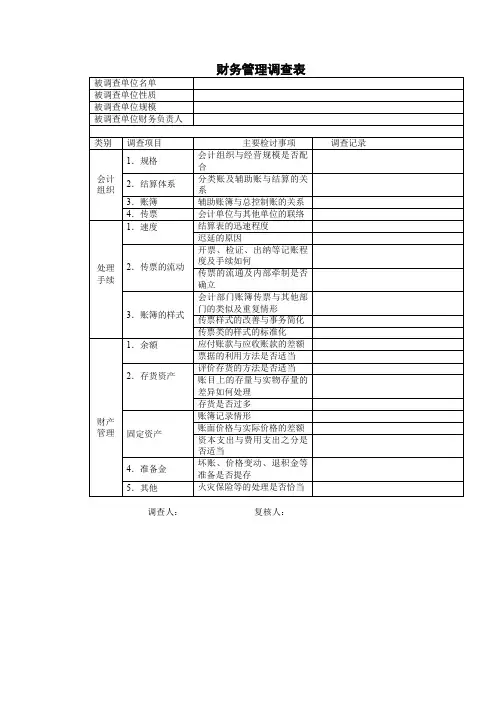 财务管理调查表
