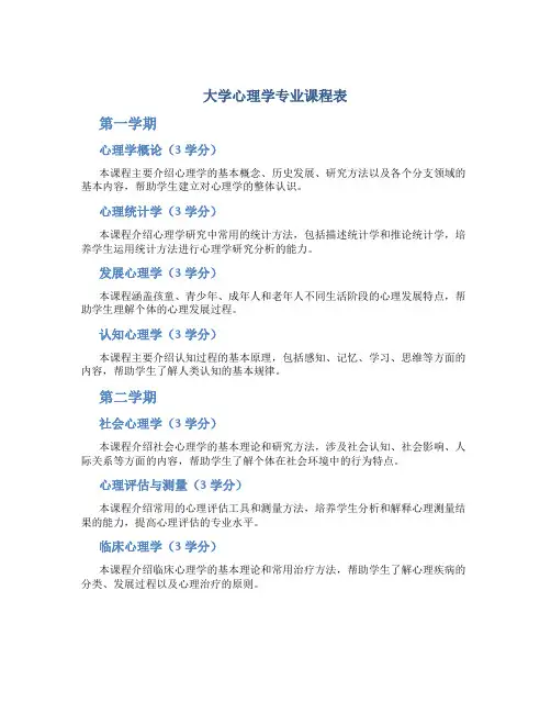 大学心理学专业课程表