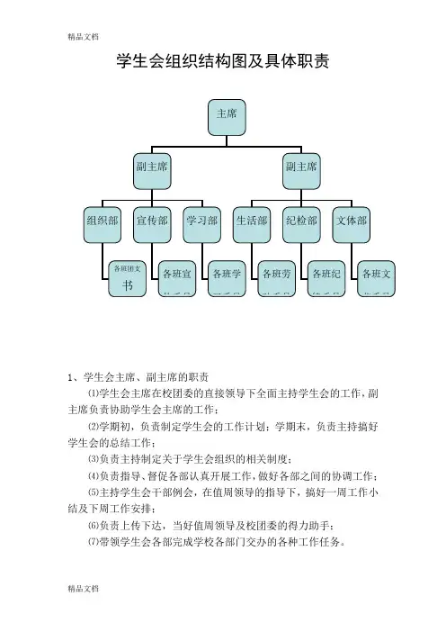 最新学生会组织结构图及具体职责