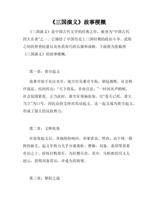 《三国演义》故事梗概
