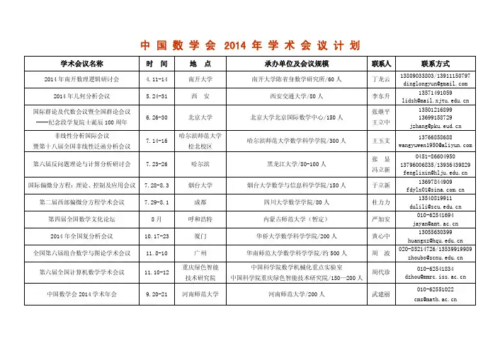 年度活动