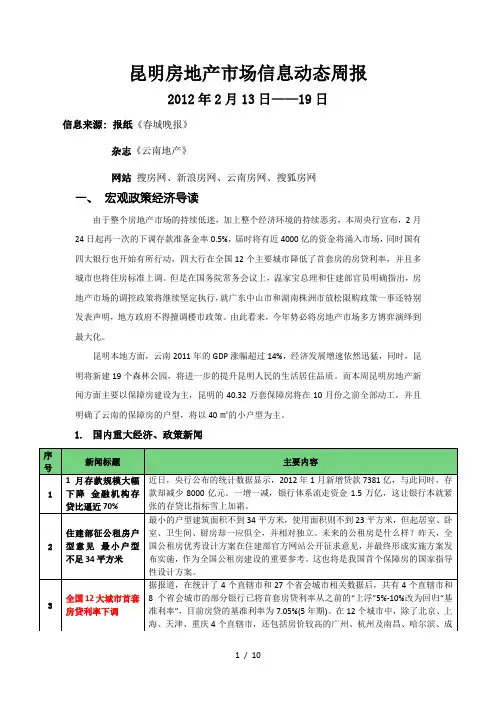 昆明房地产市场信息动态周报2012.2.13-2.19