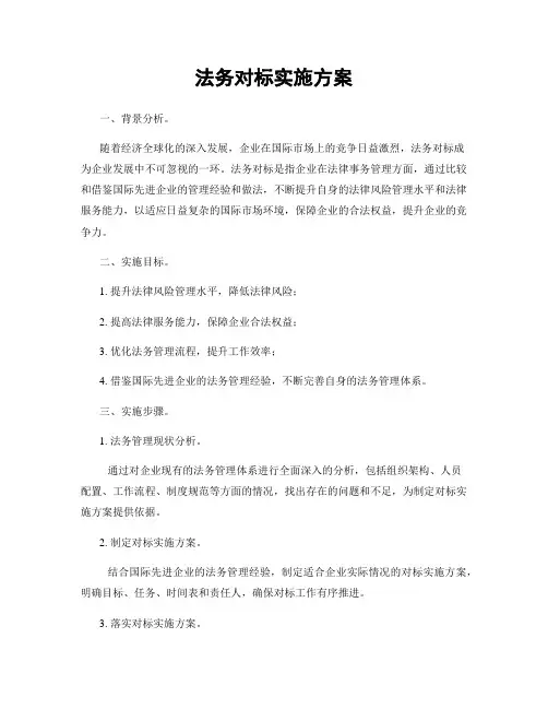 法务对标实施方案