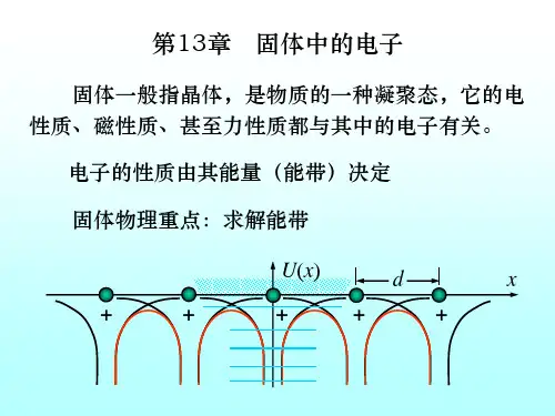 大学物理：第13章-固体中的电子