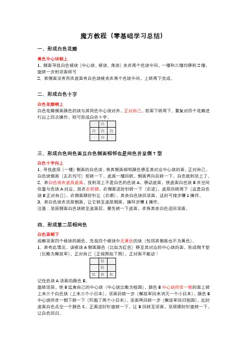 魔方教程(零基础学习总结)