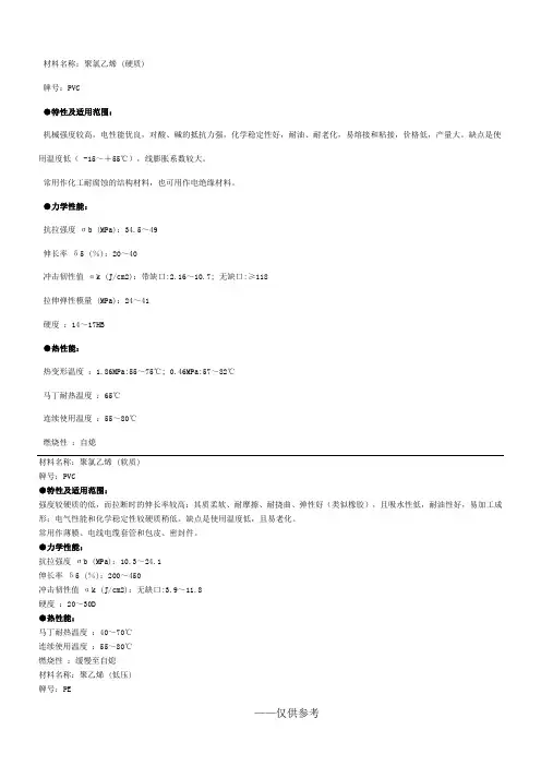98种塑料材料性能