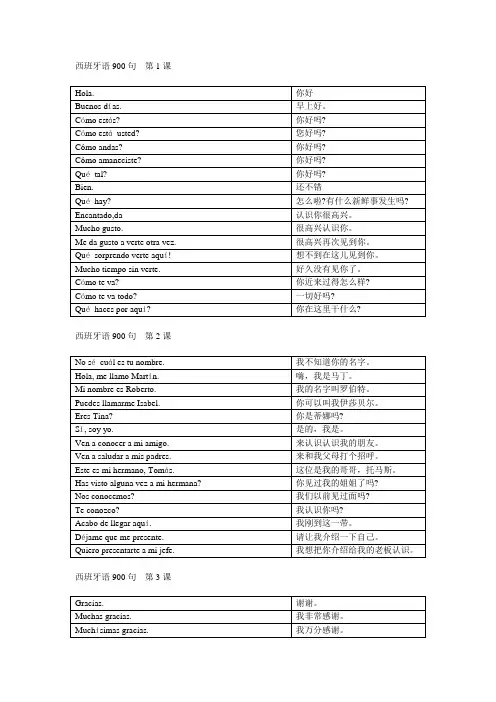 西班牙语900句