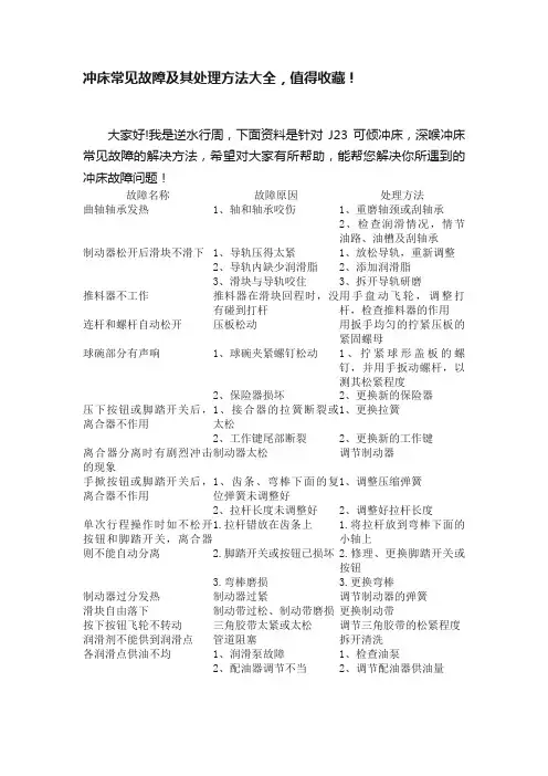 冲床常见故障及其处理方法大全，值得收藏！
