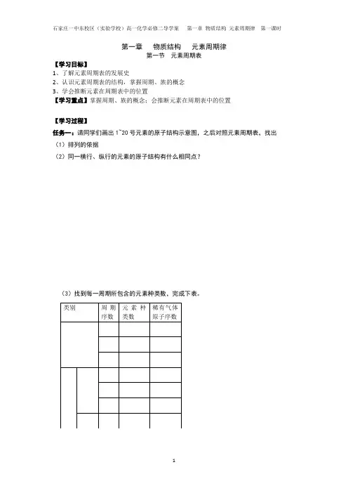 高中化学必修二第一章第一节元素周期表 导学案