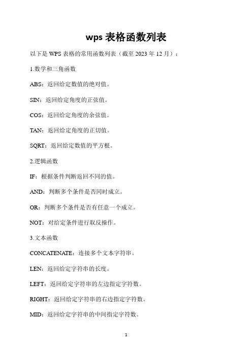 wps 表格 函数列表