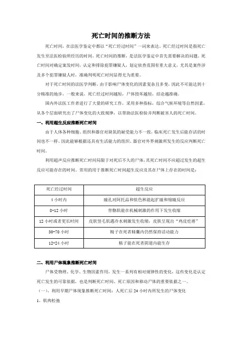 法医学 死亡时间的推断方法