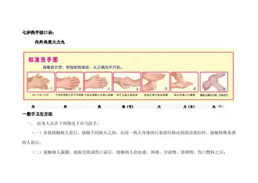 七步洗手法图示及口诀