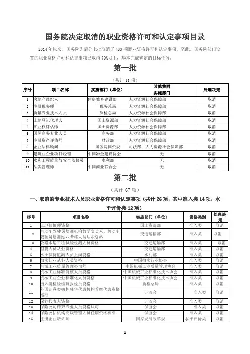 第一批到第七批取消的职业资格许可和认定事项汇总