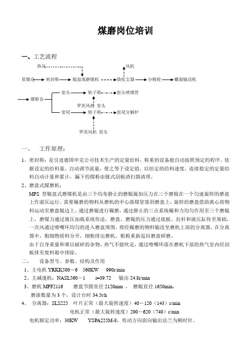 煤磨培训