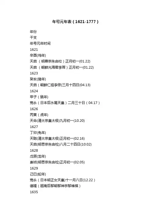 年号元年表（1621-1777）