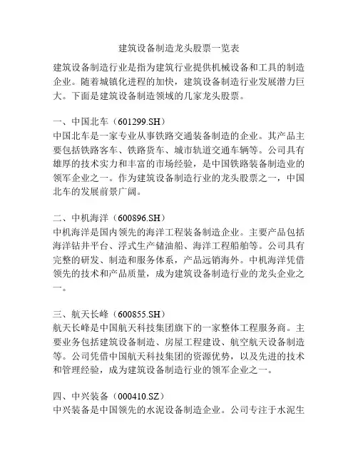 建筑设备制造龙头股票一览表