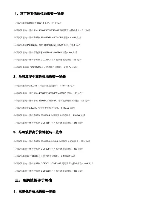 瓷砖价格表