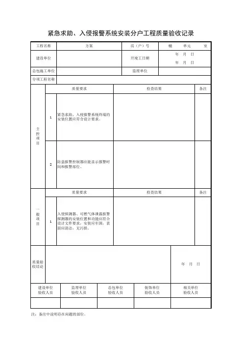 16.5 紧急求助、入侵报警系统安装分户工程质量验收记录
