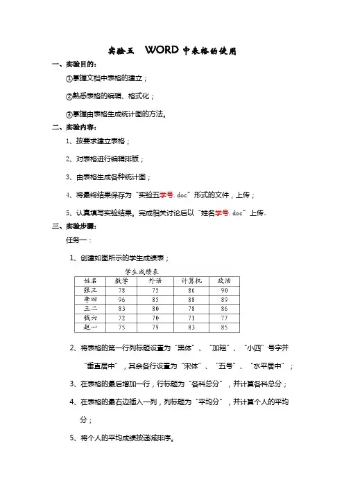 导论实验5  WORD中表格的使用