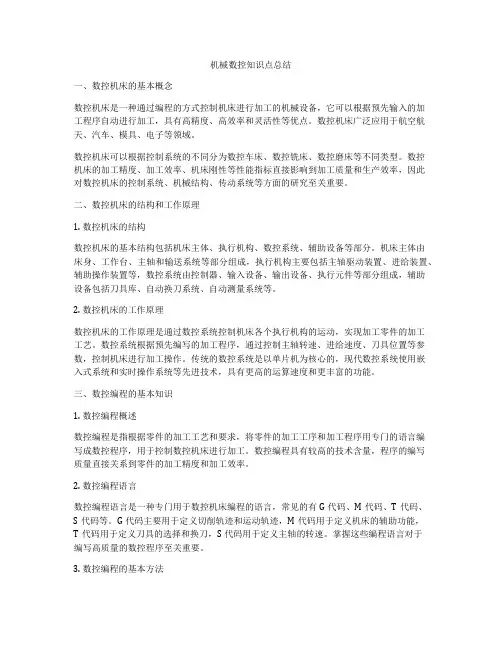 机械数控知识点总结