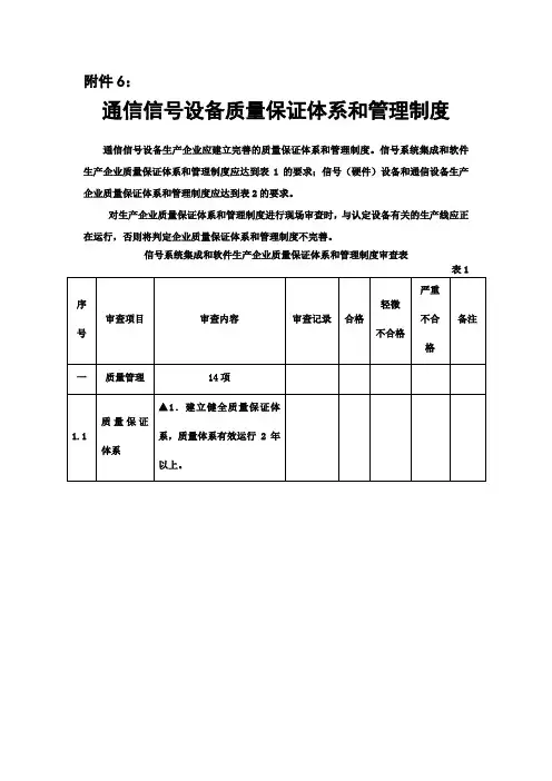 通信信号设备质量保证体系和管理制度课件