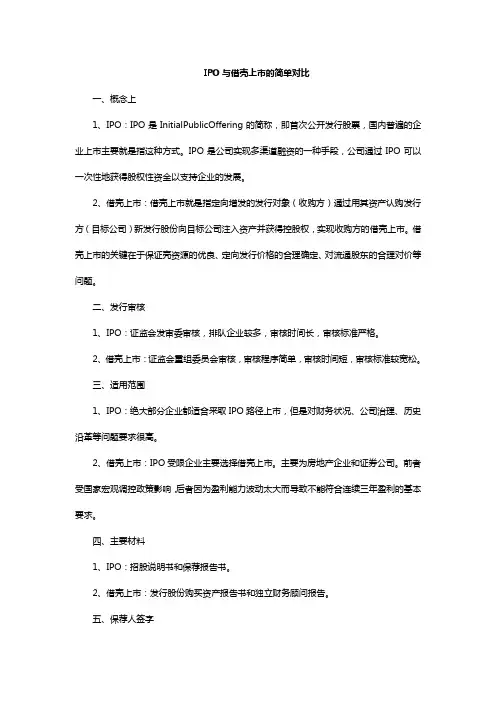 IPO与借壳上市的简单对比
