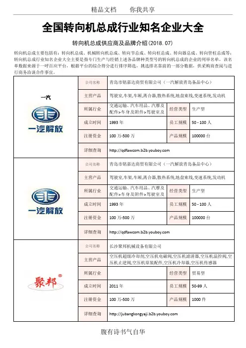 全国转向机总成行业知名企业大全-转向机总成供应商及品牌介绍2018.07