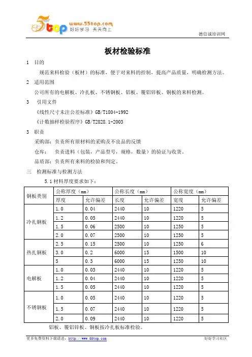板材检验标准