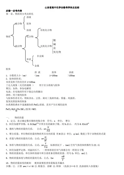 2019年高中学业水平考试化学知识点汇总