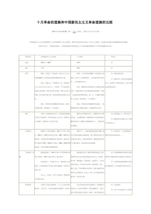 十月革命的道路和中国新民主主义革命道路的比较
