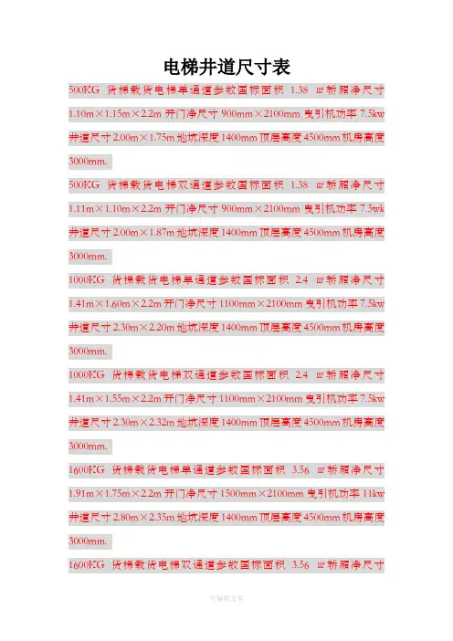 电梯井道尺寸表
