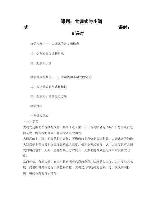 学前专业乐理教案——14大调式与小调式