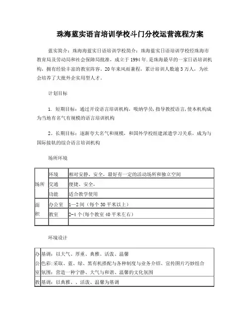 培训机构运营方案(工具)