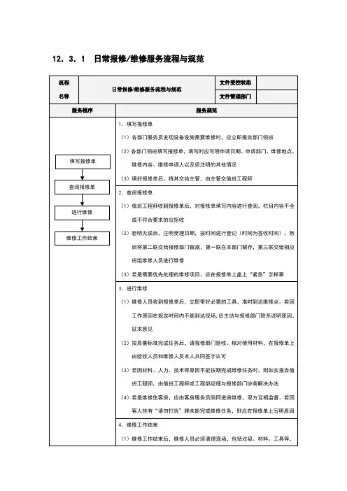 办公室工作流程与规范