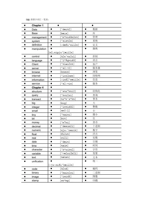 SQL保留字词汇一览表