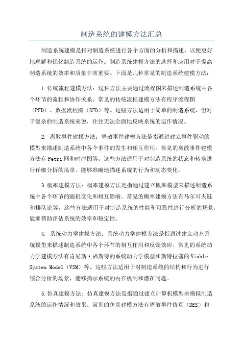 制造系统的建模方法汇总